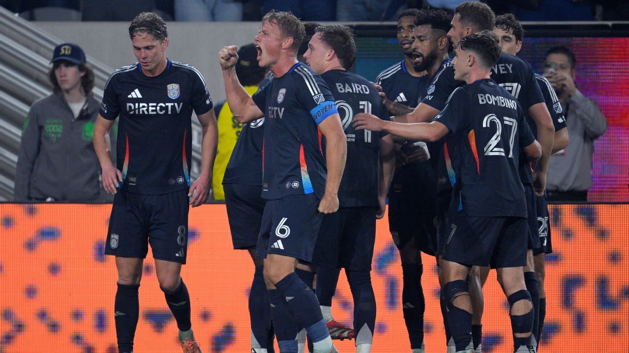 From Expansion Underdogs to MLS Cup Contenders: How San Diego's Bold Moves Transformed Their Destinyn