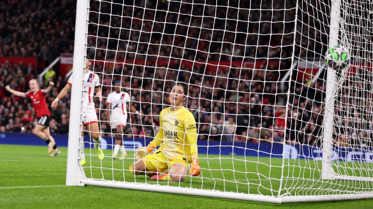 Man United Diminish Earps' Comeback with Dominant Victory Over PSGn