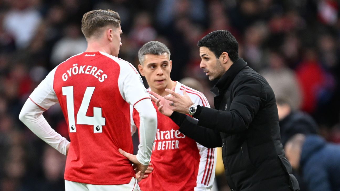 Premier League Power Rankings: How the 'Big Six' Stack Up After 10 Matches – Arsenal Shines with an A, Liverpool Struggles with a Dn