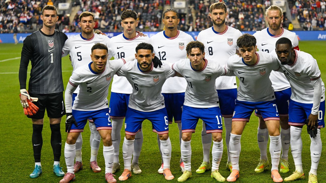 Who Will Lead the Charge? Predicting the USMNT's Starting XI for the World Cup!n