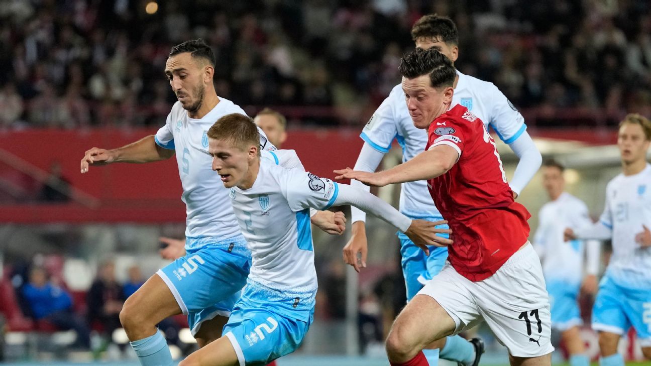 ⚽ The Unthinkable Journey: How FIFA's Underachievers Could Qualify for the World Cup!n