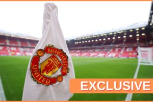 Man United Eyes Talent: Scouts Frequently Monitoring 22-Year-Old Centre-Back Prospectn