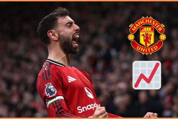 Bruno Fernandes Achieves Remarkable Milestone Faster than Four Manchester United Legends!n